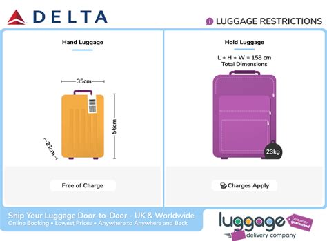 delta media baggage|delta baggage size restrictions.